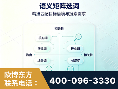 内江-语义矩阵选词