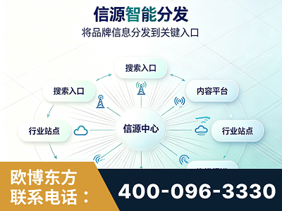 内江-信源智能分发
