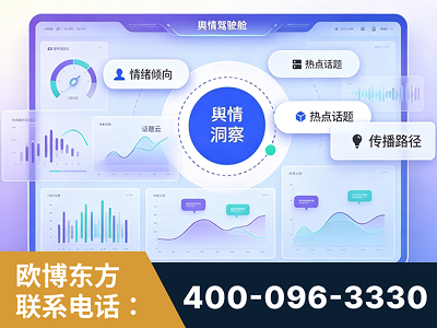 内江-品牌舆情分析