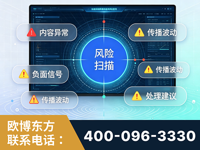 内江-场景问题监测