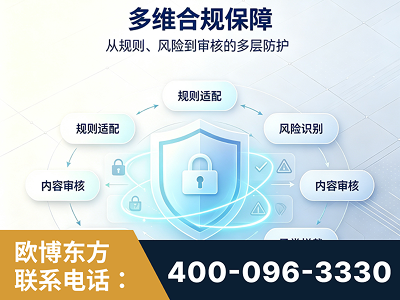 内江-多维合规保障