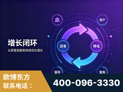 内江-服务有保障，一企一案深度诊断