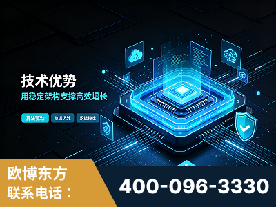 内江-技术优势：全网语义优化先驱者，自研多个系统确保技术先进性